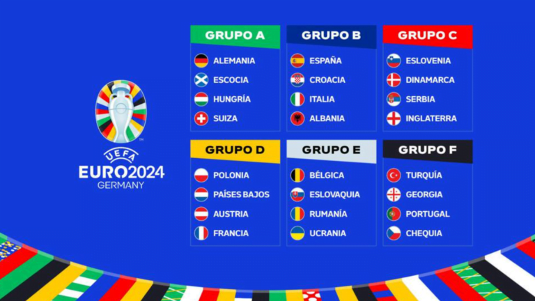 La primer etapa de la Eurocopa a terminado Foto: UEFA