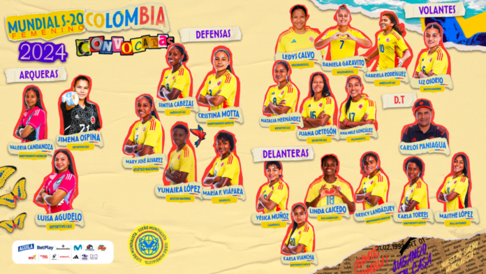 Convocadas a la Selección Colombia Femenina Sub 20 al Mundial. Foto FCF