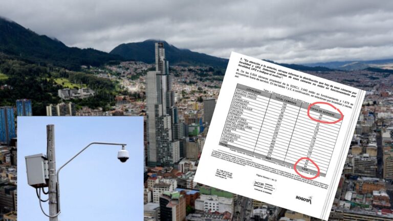 foto: Bogotá: 32% de las cámaras de seguridad no funcionan