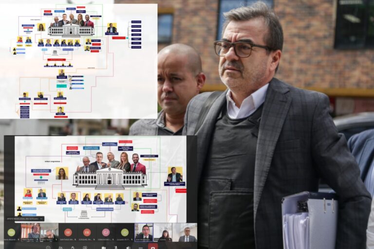 Olmedo López y su carta más valiosa que desnuda a implicados en el caso UNGRD