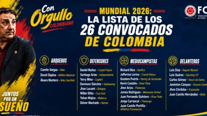 convocatoria de Colombia al Mundial