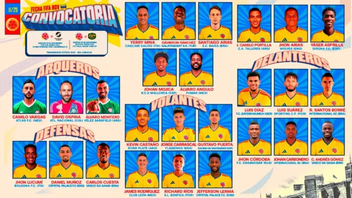 Selección Colombia