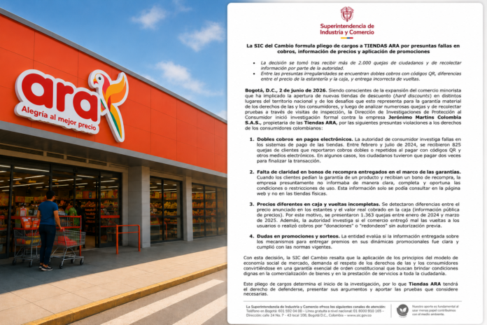 Superintendia de Industria y comercio