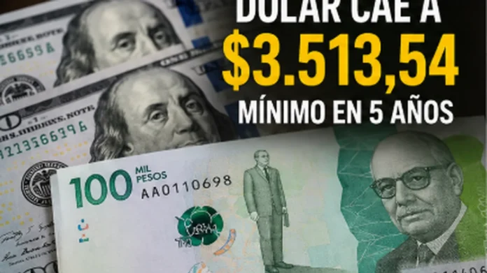 precio del dólar en Colombia